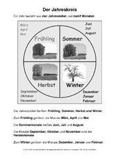 Der-Jahreskreis-Sw.pdf